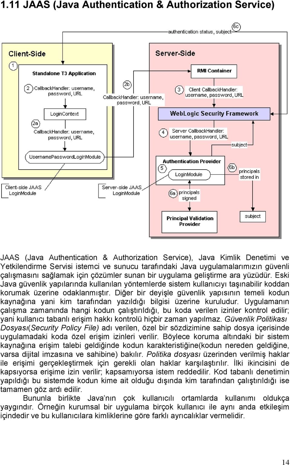 Eski Java güvenlik yapılarında kullanılan yöntemlerde sistem kullanıcıyı taşınabilir koddan korumak üzerine odaklanmıştır.