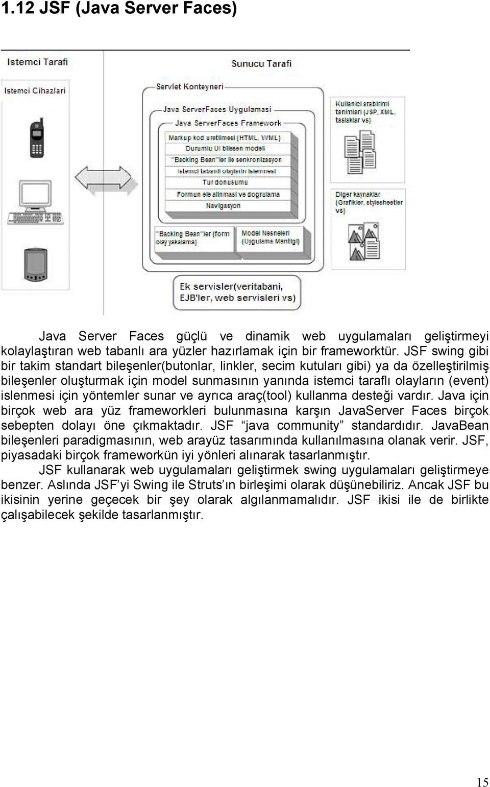 islenmesi için yöntemler sunar ve ayrıca araç(tool) kullanma desteği vardır. Java için birçok web ara yüz frameworkleri bulunmasına karşın JavaServer Faces birçok sebepten dolayı öne çıkmaktadır.