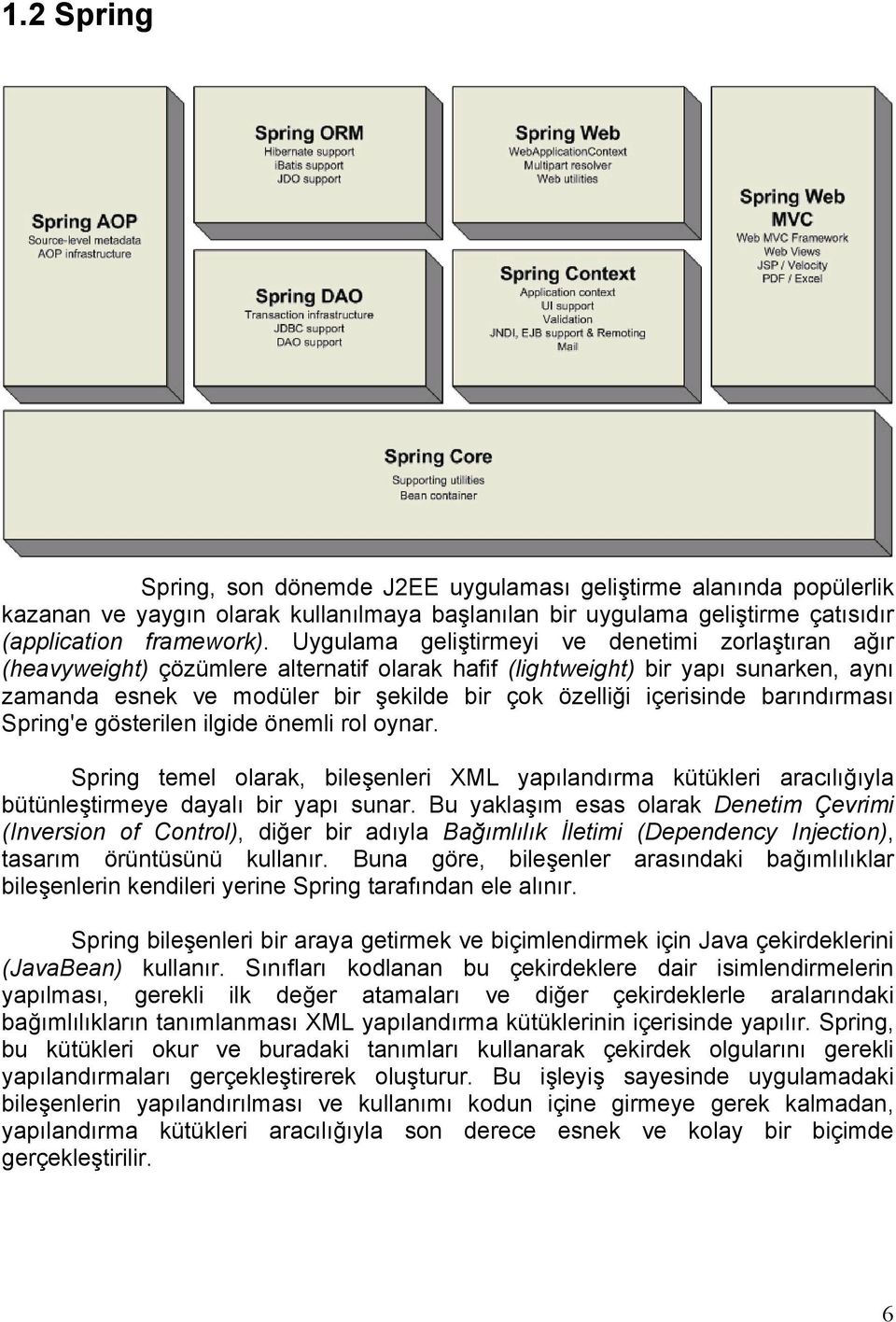 içerisinde barındırması Spring'e gösterilen ilgide önemli rol oynar. Spring temel olarak, bileşenleri XML yapılandırma kütükleri aracılığıyla bütünleştirmeye dayalı bir yapı sunar.