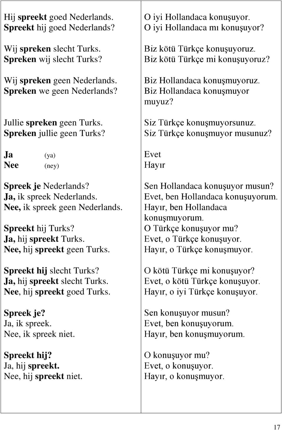 Biz Hollandaca konuşmuyor muyuz? Siz Türkçe konuşmuyorsunuz. Siz Türkçe konuşmuyor musunuz? Ja Nee (ya) (ney) Evet Hayır Spreek je Nederlands? Ja, ik spreek Nederlands. Nee, ik spreek geen Nederlands.