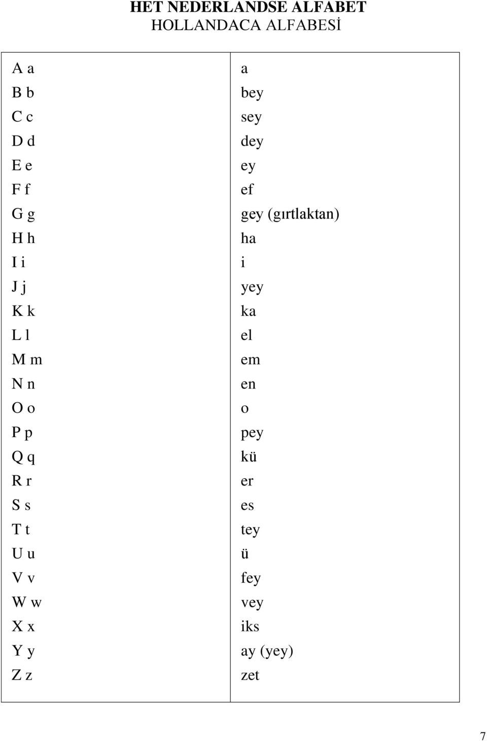 V v W w X x Y y Z z a bey sey dey ey ef gey (gırtlaktan) ha i