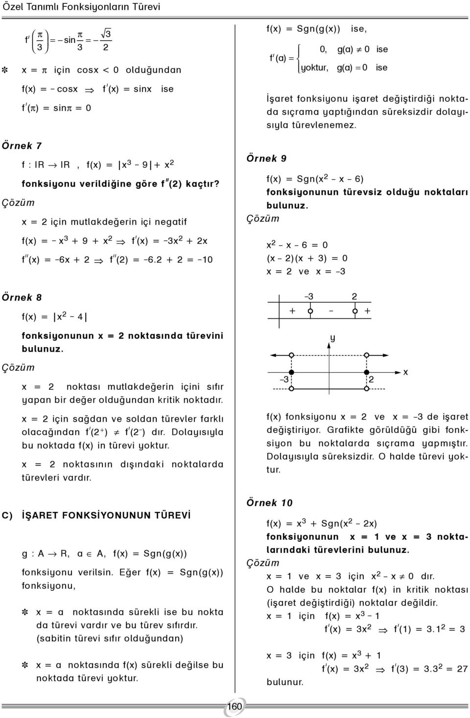 Çözüm = için mutlakdeðerin içi negatif f() = _ + 9 + f ý () = _ + f ýý () = _ 6 + f ýý () = _ 6. + = _ 0 Örnek 9 f() = Sgn( 6) fonksiyonunun türevsiz olduðu noktalarý bulunuz.