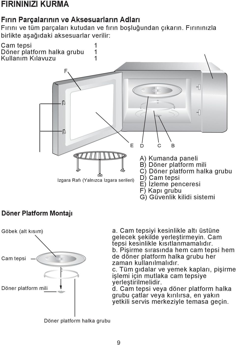 mili C) Döner platform halka grubu D) Cam tepsi E) İzleme penceresi F) Kapı grubu G) Güvenlik kilidi sistemi Döner Platform Montajı Göbek (alt kısım) Cam tepsi Döner platform mili a.