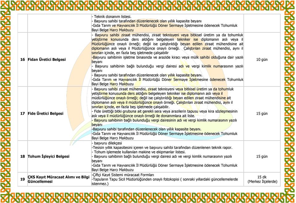 tekniker ise diplomanın aslı veya il Müdürlüğünce onaylı örneği; değil ise çalıştırıldığı beyan edilen ziraat mühendisine ait diplomanın aslı veya il Müdürlüğünce onaylı örneği.