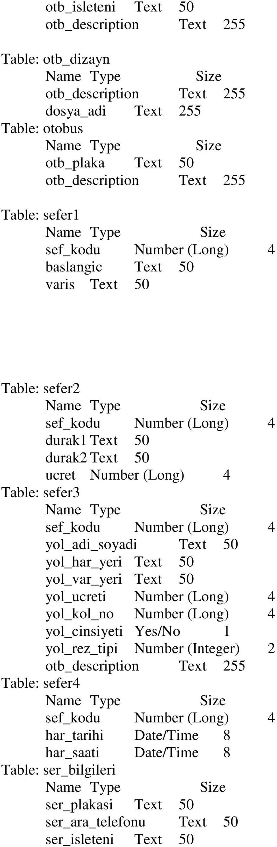 (Long) 4 yol_adi_soyadi Text 50 yol_har_yeri Text 50 yol_var_yeri Text 50 yol_ucreti Number (Long) 4 yol_kol_no Number (Long) 4 yol_cinsiyeti Yes/No 1 yol_rez_tipi Number (Integer) 2