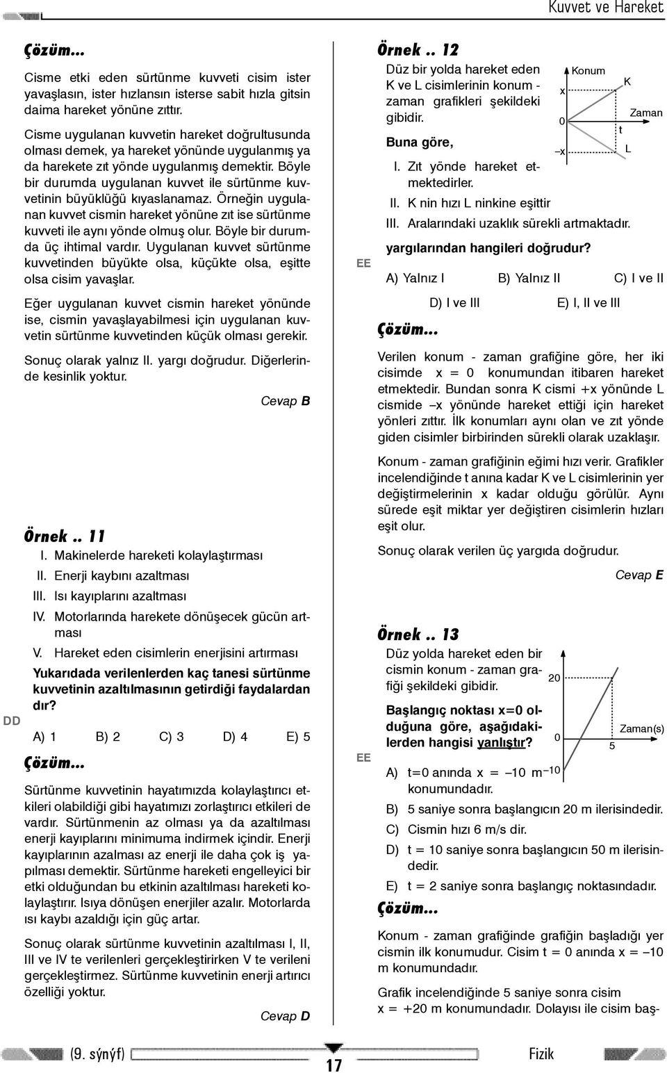 Böyle bir durumda uygulanan kuvvet ile sürtünme kuvvetinin büyüklüðü kýyaslanamaz. Örneðin uygulanan kuvvet cismin hareket yönüne zýt ise sürtünme kuvveti ile ayný yönde olmuþ olur.