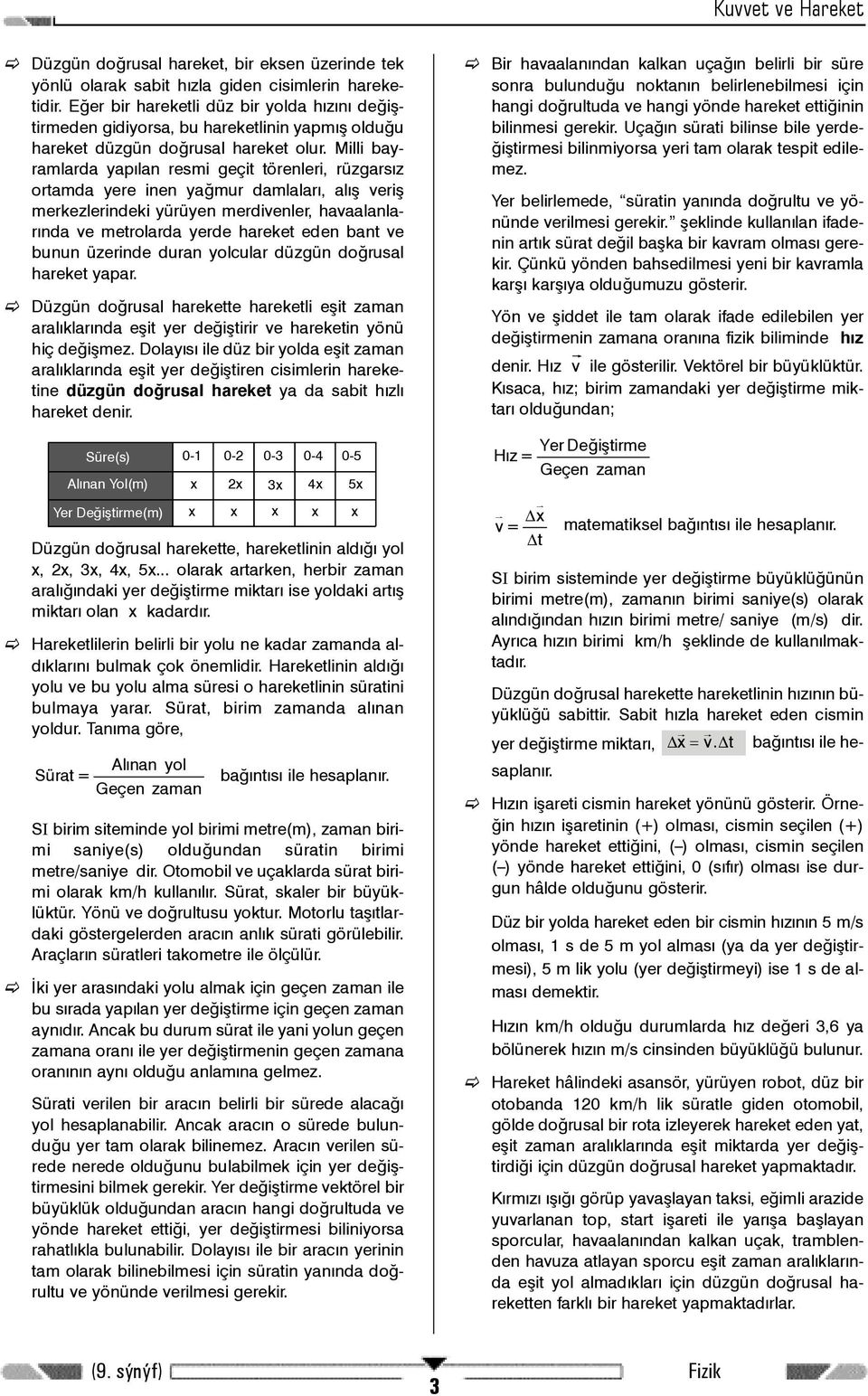 Milli bayramlarda yapýlan resmi geçit törenleri, rüzgarsýz ortamda yere inen yaðmur damlalarý, alýþ veriþ merkezlerindeki yürüyen merdivenler, havaalanlarýnda ve metrolarda yerde hareket eden bant ve