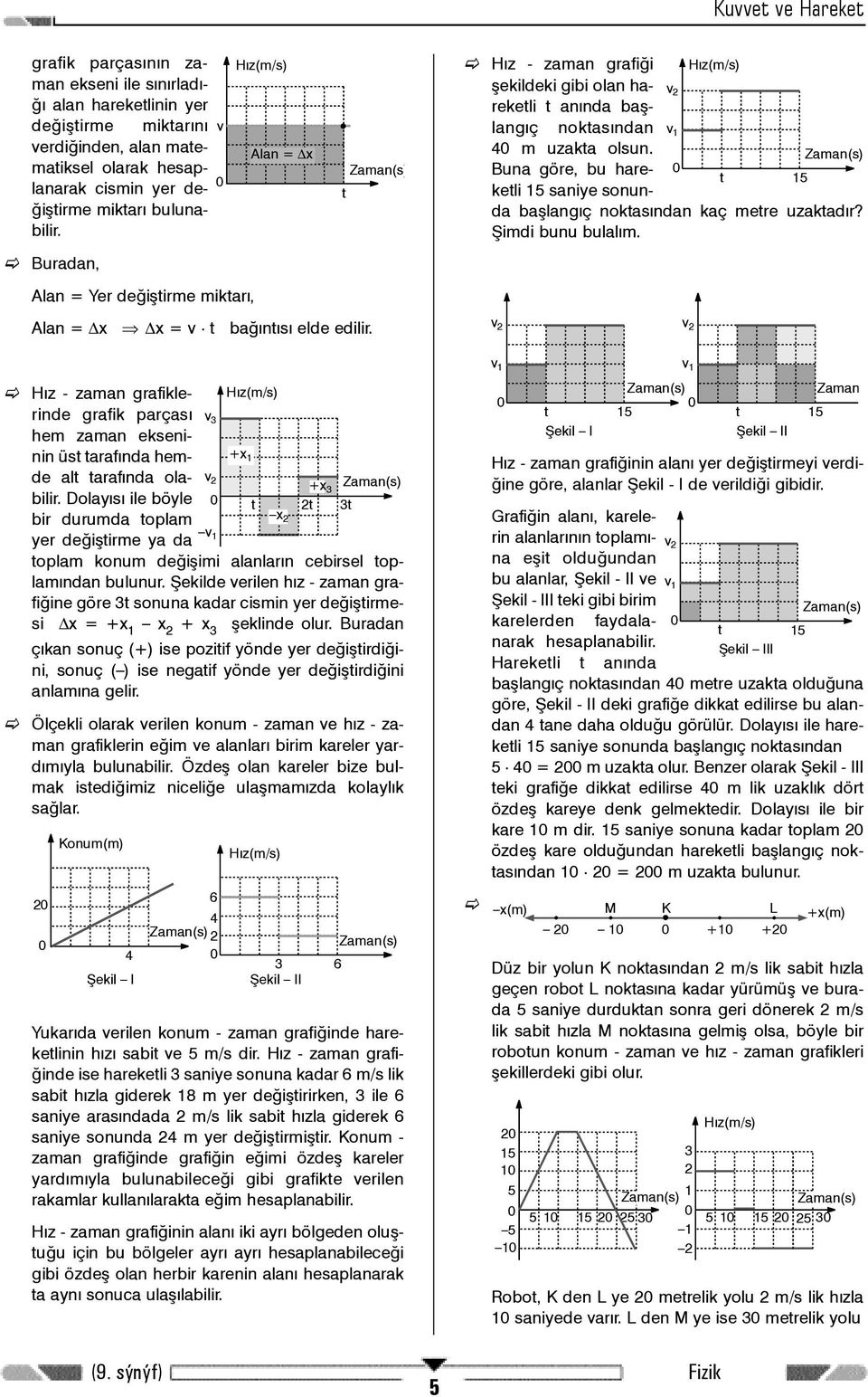 Hýz - zaman grafiklerinde grafik parçasý v 3 hem zaman ekseninin üst tarafýnda hemde alt tarafýnda ola- v 2 +x 1 +x 3 bilir.