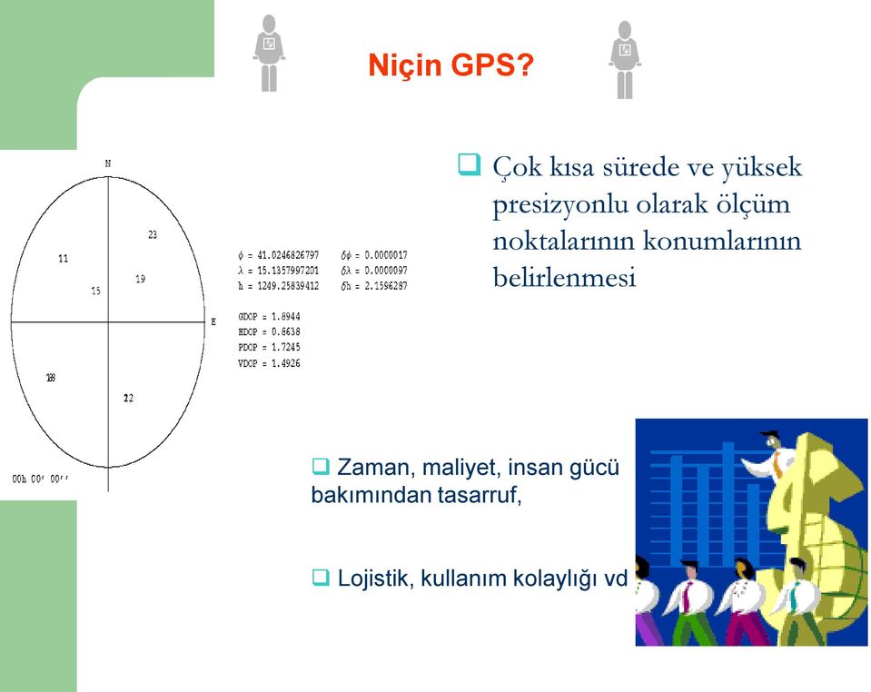 ölçüm noktalarının konumlarının belirlenmesi