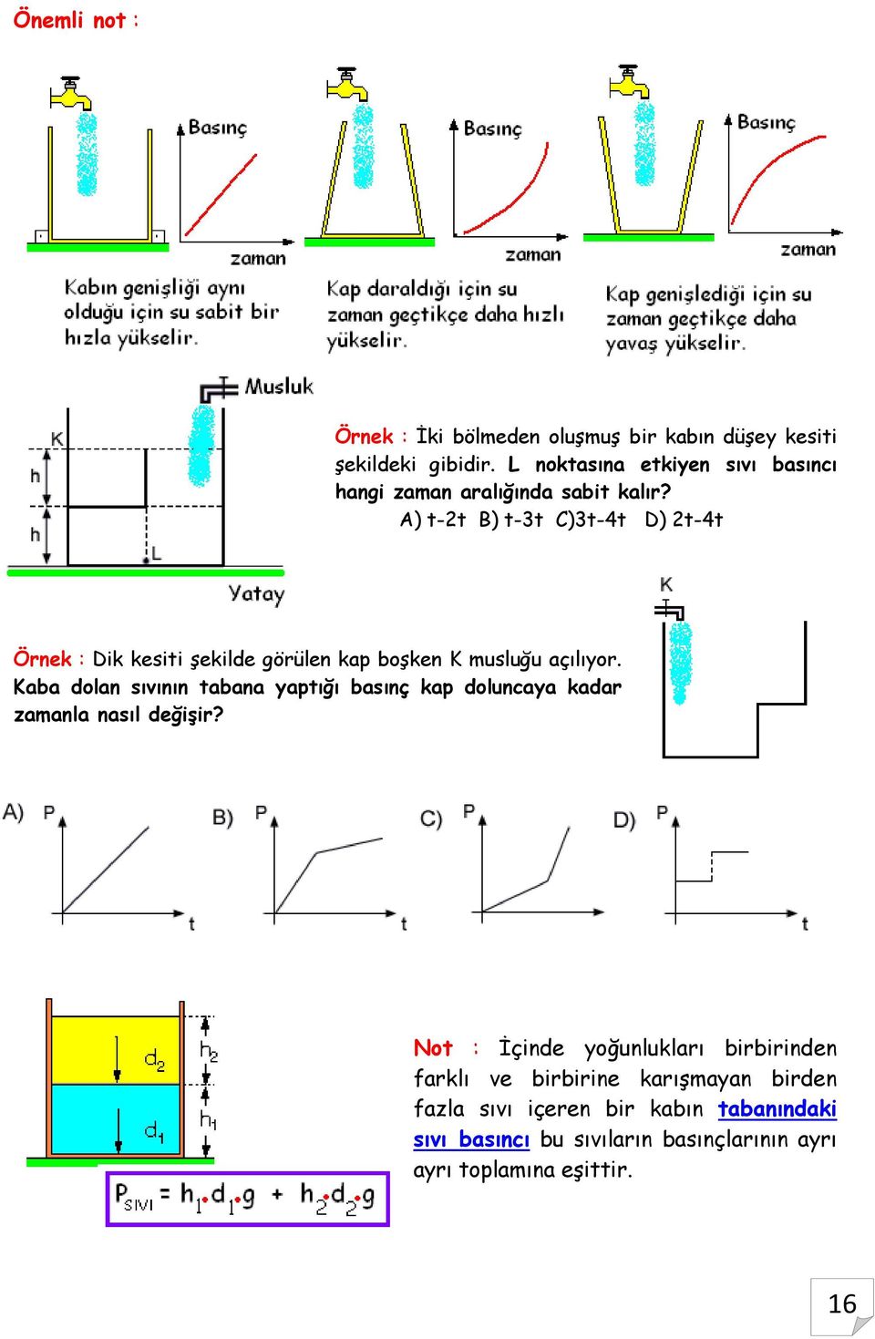 A) t-2t B) t-3t C)3t-4t D) 2t-4t Örnek : Dik kesiti şekilde görülen kap boşken K musluğu açılıyor.