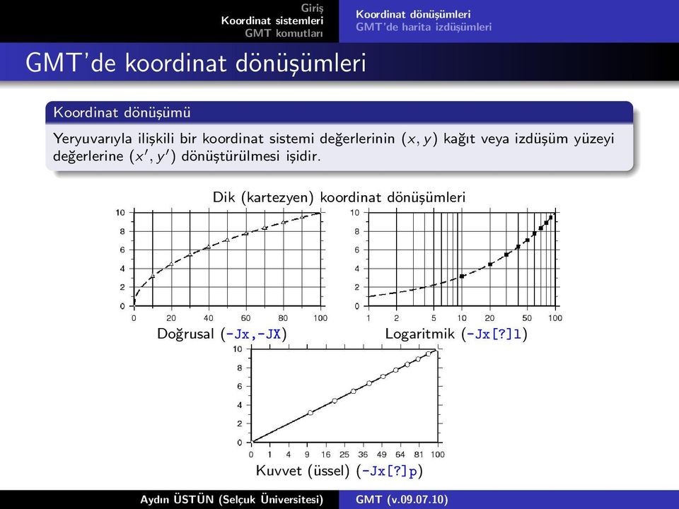 kağıt veya izdüşüm yüzeyi değerlerine (x,y ) dönüştürülmesi işidir.