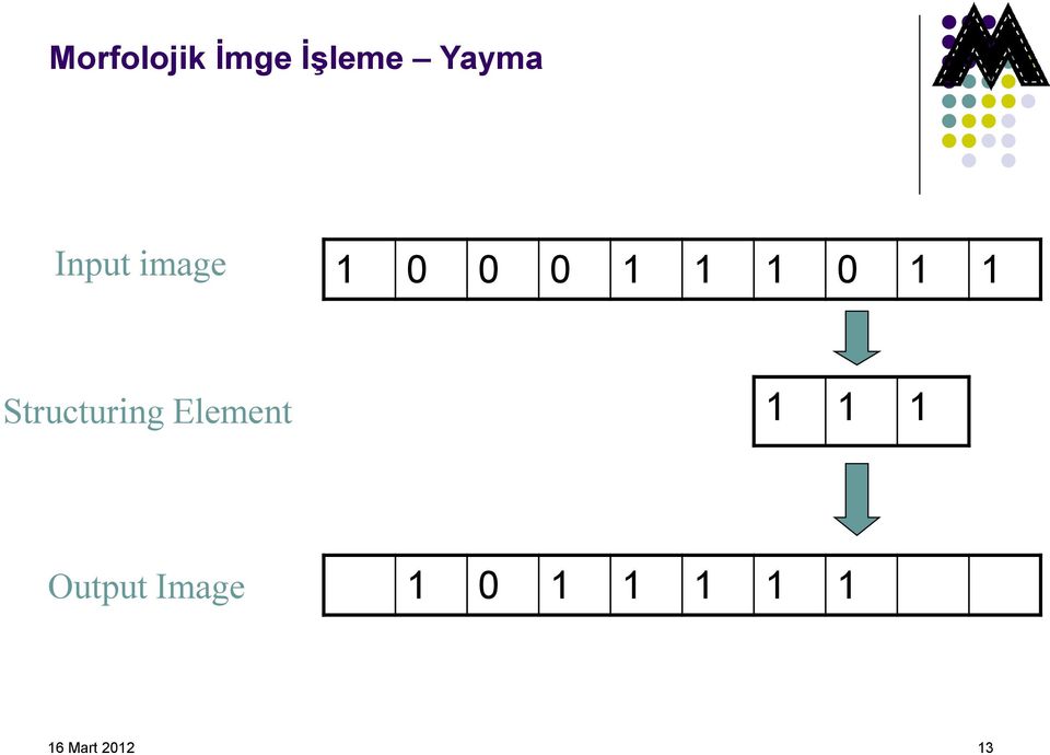 0 Structuring Element