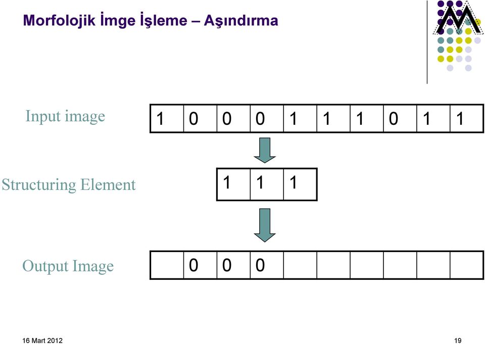 0 0 Structuring Element