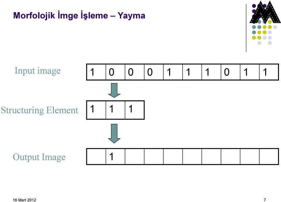 0 Structuring Element