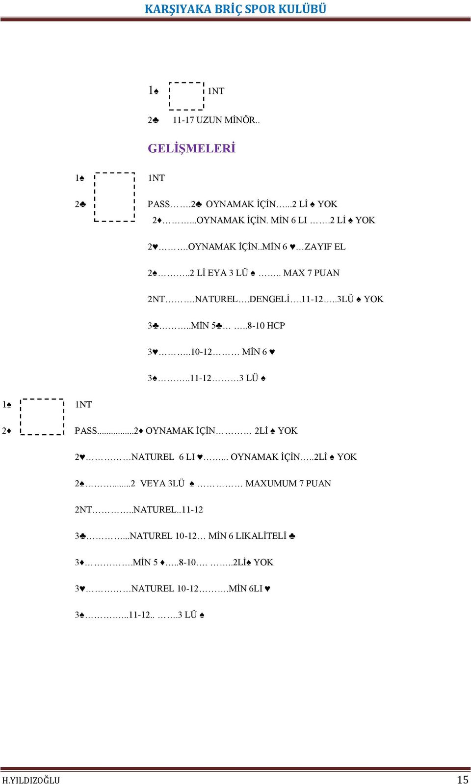 ..2 OYNAMAK İÇİN 2Lİ YOK 2 NATUREL 6 LI... OYNAMAK İÇİN..2Lİ YOK 2...2 VEYA 3LÜ MAXUMUM 7 PUAN 2NT..NATUREL..11-12 3.