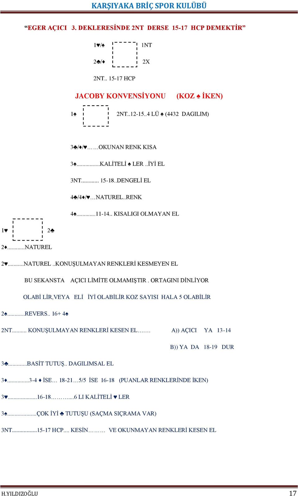 ORTAGINI DİNLİYOR OLABİ LİR,VEYA ELİ İYİ OLABİLİR KOZ SAYISI HALA 5 OLABİLİR 2...REVERS.. 16+ 4 2NT... KONUŞULMAYAN RENKLERİ KESEN EL. A)) AÇICI YA 13-14 B)) YA DA 18-19 DUR 3...BASİT TUTUŞ.