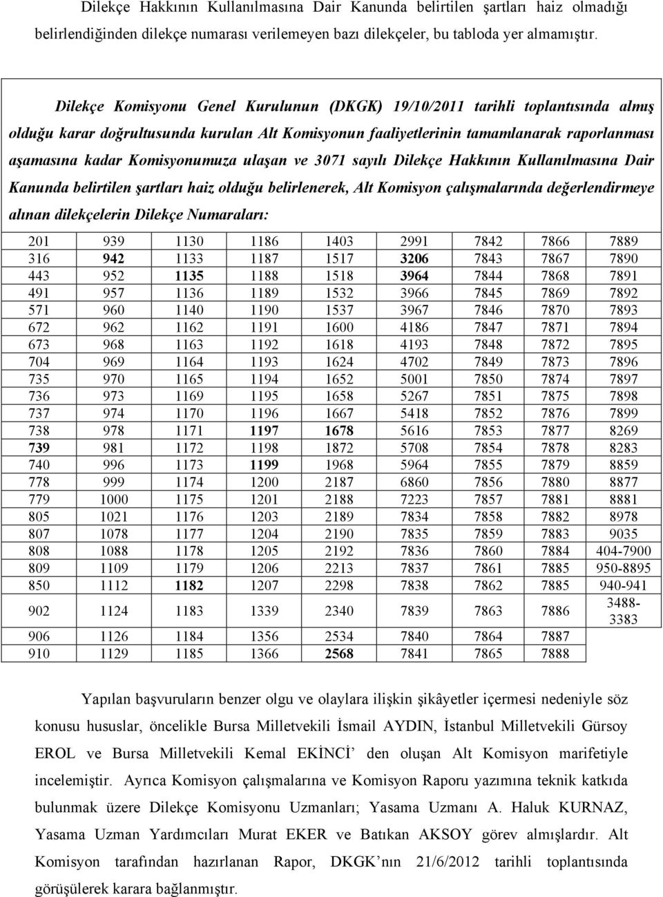 Komisyonumuza ulaşan ve 3071 sayılı Dilekçe Hakkının Kullanılmasına Dair Kanunda belirtilen şartları haiz olduğu belirlenerek, Alt Komisyon çalışmalarında değerlendirmeye alınan dilekçelerin Dilekçe