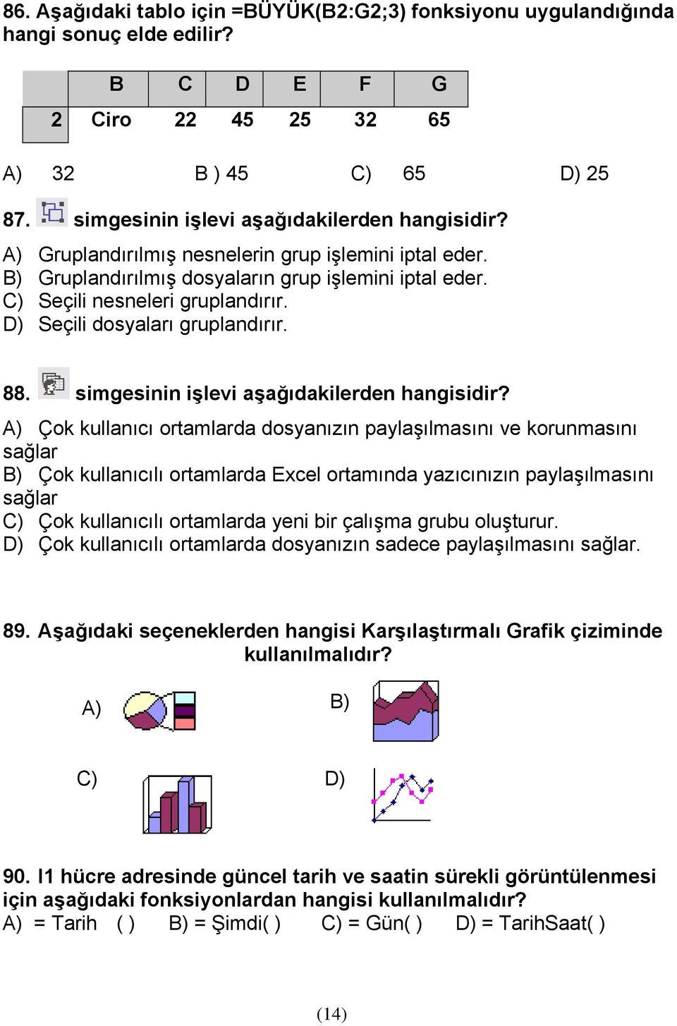 simgesinin işlevi aşağıdakilerden hangisidir?