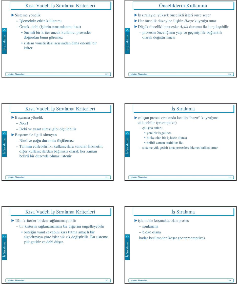 ile karşılaşabilir prosesin önceliğinin yaşı ve geçmişi ile bağlantılı olarak değiştirilmesi 251 254 Kısa Vadeli İş Sıralama Kriterleri İş Sıralama Başarıma yönelik Nicel Debi ve yanıt süresi gibi