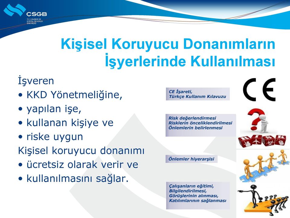 CE İşareti, Türkçe Kullanım Kılavuzu Risk değerlendirmesi Risklerin önceliklendirilmesi Önlemlerin