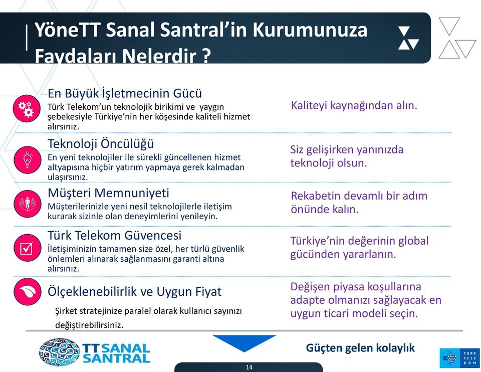 Müşteri Memnuniyeti Müşterilerinizle yeni nesil teknolojilerle iletişim kurarak sizinle olan deneyimlerini yenileyin.