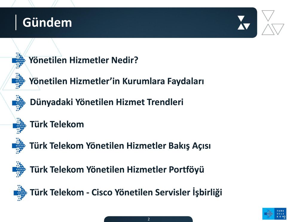 Hizmet Trendleri Türk Telekom Türk Telekom Yönetilen Hizmetler
