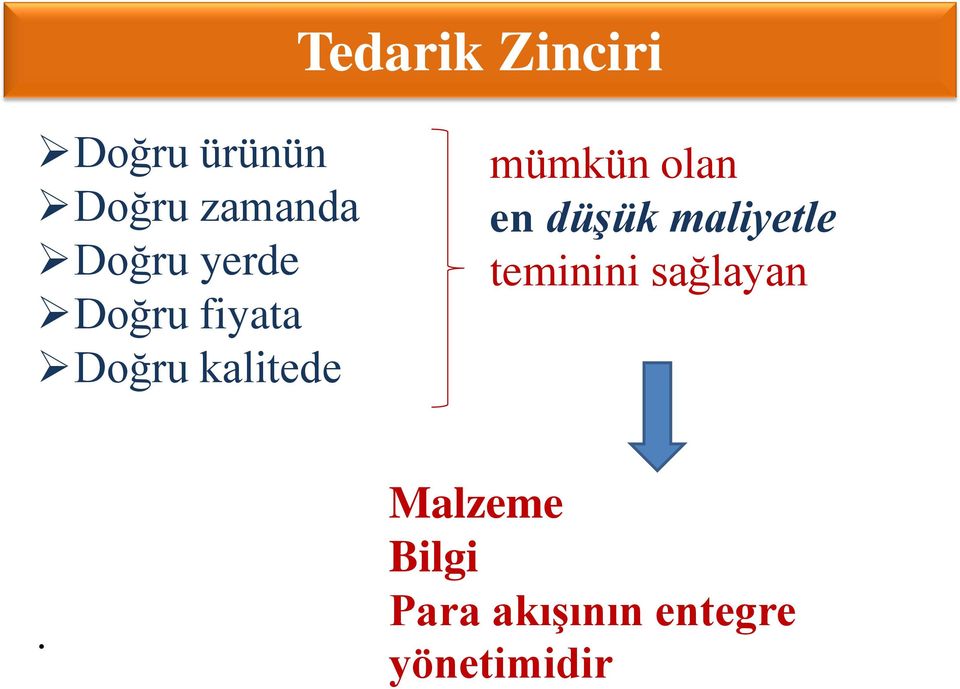 mümkün olan en düşük maliyetle teminini