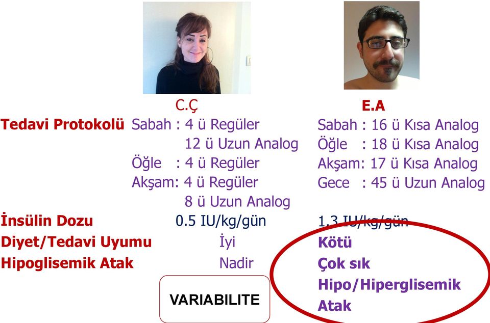 5 IU/kg/gün Diyet/Tedavi Uyumu Hipoglisemik Atak İyi Nadir VARIABILITE E.