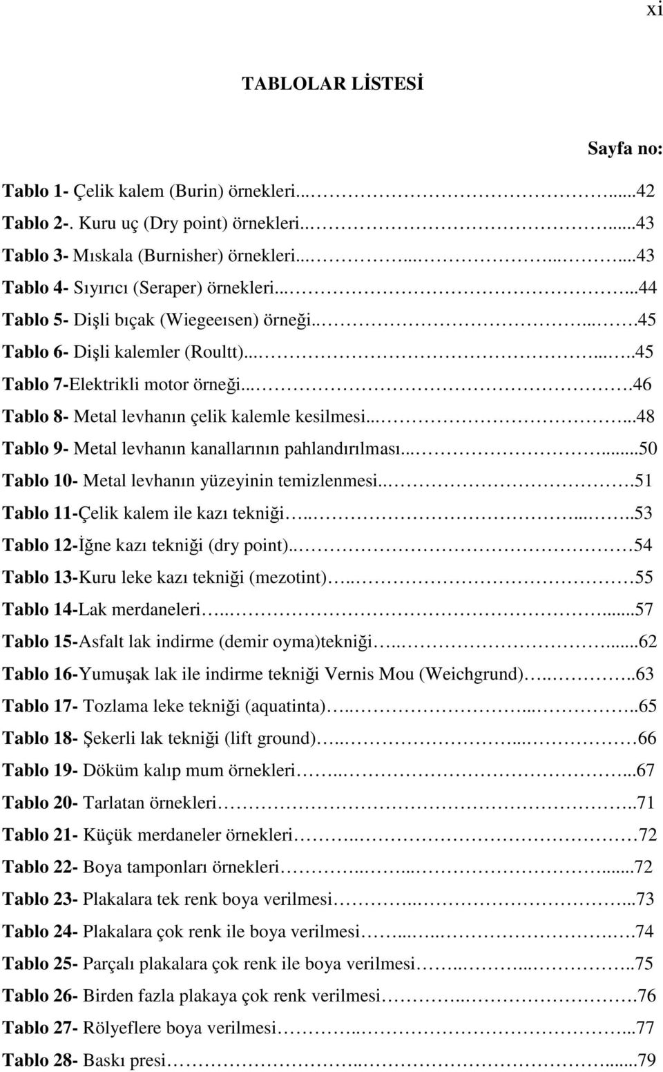 ...46 Tablo 8- Metal levhanın çelik kalemle kesilmesi......48 Tablo 9- Metal levhanın kanallarının pahlandırılması......50 Tablo 10- Metal levhanın yüzeyinin temizlenmesi.