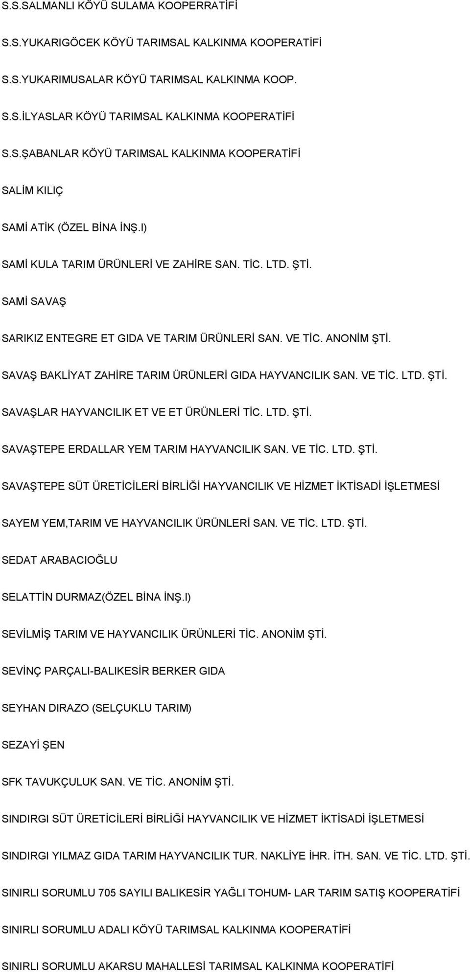 VE TİC. LTD. ŞTİ. SAVAŞLAR HAYVANCILIK ET VE ET ÜRÜNLERİ TİC. LTD. ŞTİ. SAVAŞTEPE ERDALLAR YEM TARIM HAYVANCILIK SAN. VE TİC. LTD. ŞTİ. SAVAŞTEPE SÜT ÜRETİCİLERİ BİRLİĞİ HAYVANCILIK VE HİZMET İKTİSADİ İŞLETMESİ SAYEM YEM,TARIM VE HAYVANCILIK ÜRÜNLERİ SAN.