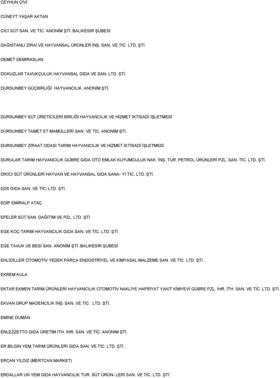 İNŞ. TUR. PETROL ÜRÜNLERİ PZL. SAN. TİC. LTD. ŞTİ. DİKİCİ SÜT ÜRÜNLERİ HAYVAN VE HAYVANSAL GIDA SANA- Yİ TİC. LTD. ŞTİ. EDS GIDA SAN. VE TİC. LTD. ŞTİ. EDİP EMİRALP ATAÇ EFELER SÜT SAN.