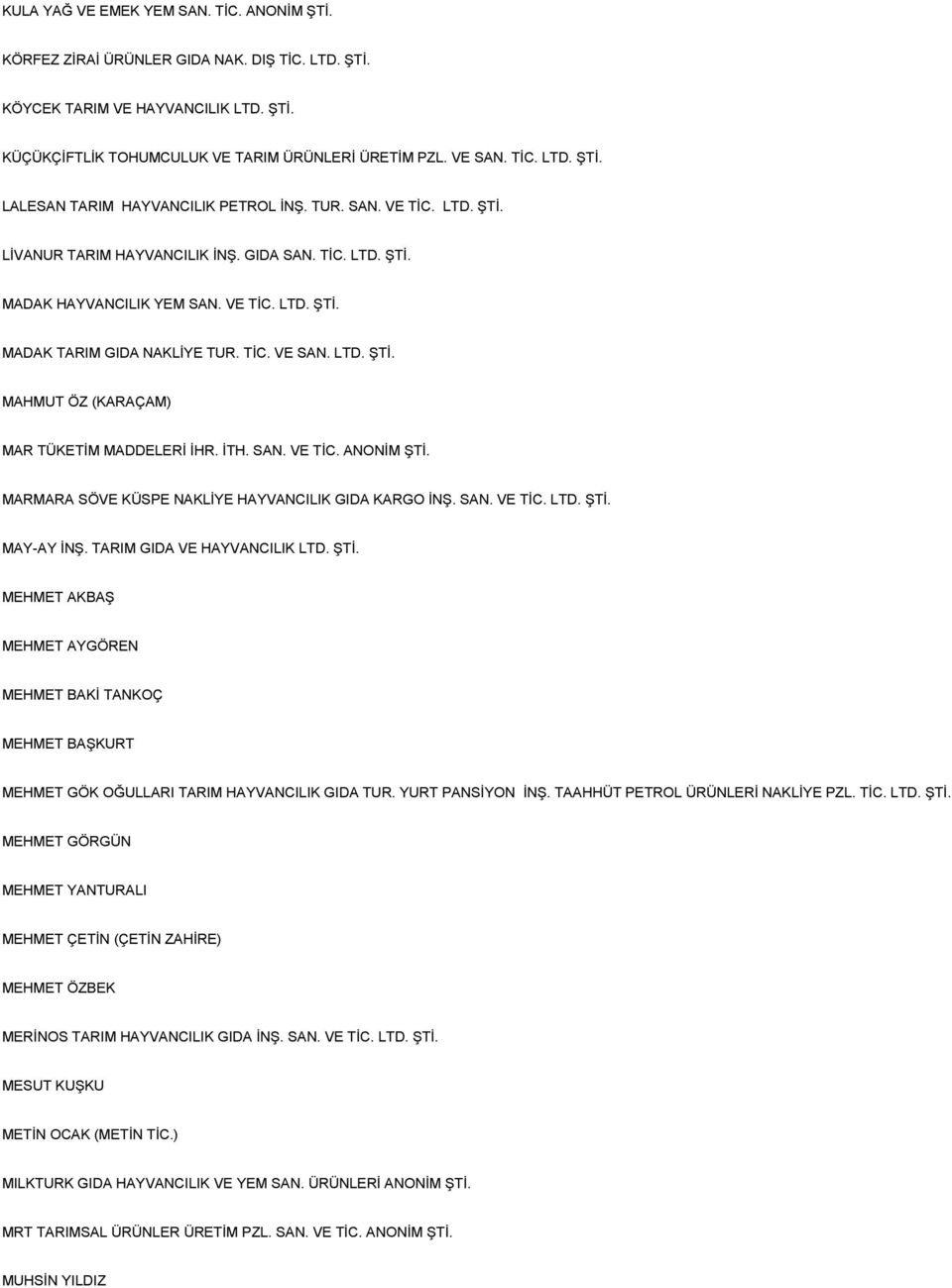 İTH. SAN. VE TİC. ANONİM ŞTİ. MARMARA SÖVE KÜSPE NAKLİYE HAYVANCILIK GIDA KARGO İNŞ. SAN. VE TİC. LTD. ŞTİ. MAY-AY İNŞ. TARIM GIDA VE HAYVANCILIK LTD. ŞTİ. MEHMET AKBAŞ MEHMET AYGÖREN MEHMET BAKİ TANKOÇ MEHMET BAŞKURT MEHMET GÖK OĞULLARI TARIM HAYVANCILIK GIDA TUR.