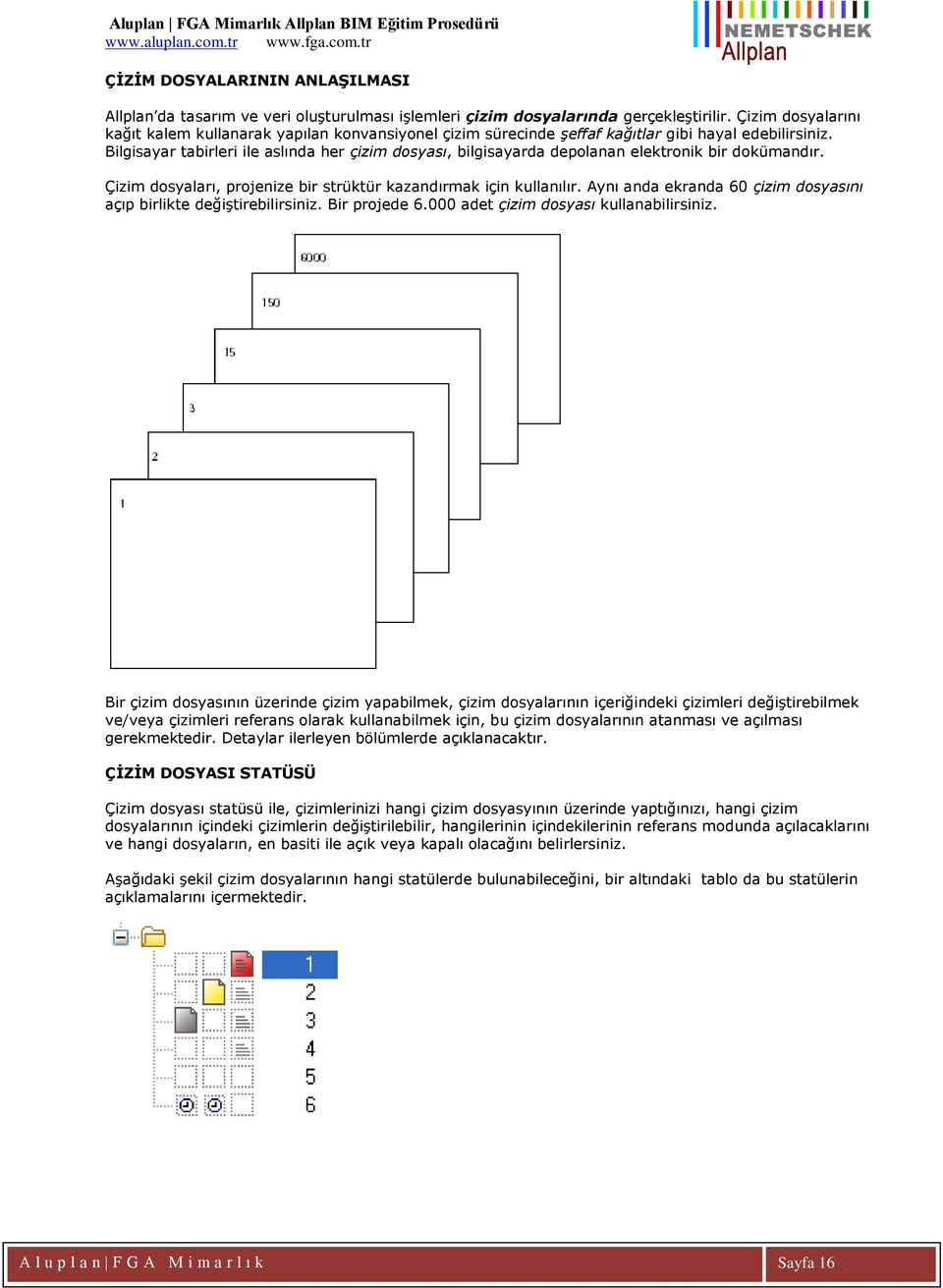 Bilgisayar tabirleri ile aslında her çizim dosyası, bilgisayarda depolanan elektronik bir dokümandır. Çizim dosyaları, projenize bir strüktür kazandırmak için kullanılır.