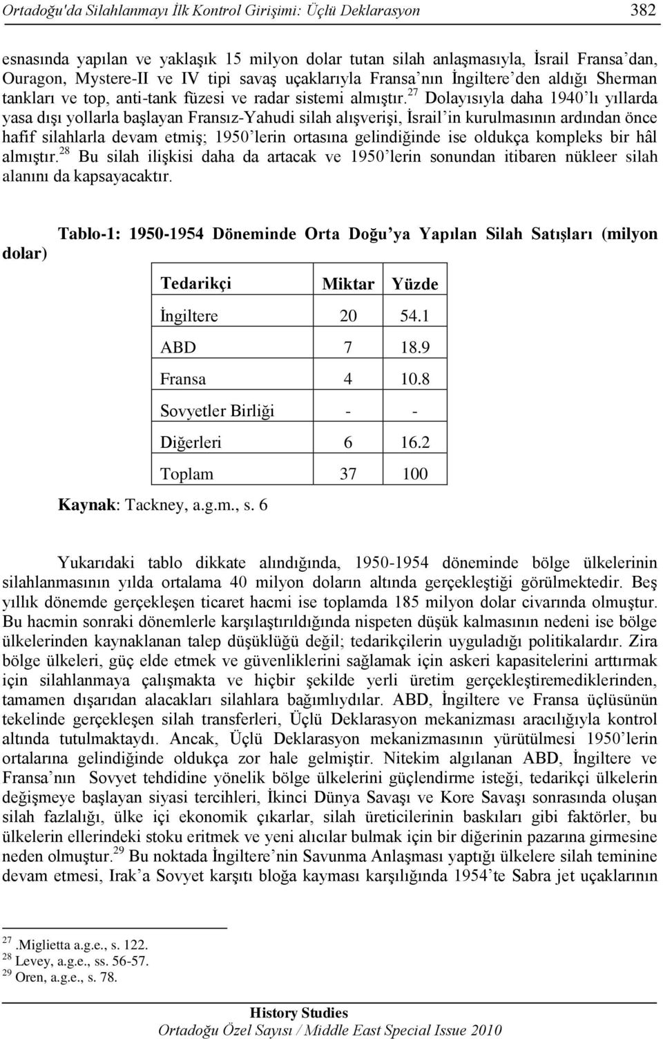 27 Dolayısıyla daha 1940 lı yıllarda yasa dışı yollarla başlayan Fransız-Yahudi silah alışverişi, İsrail in kurulmasının ardından önce hafif silahlarla devam etmiş; 1950 lerin ortasına gelindiğinde