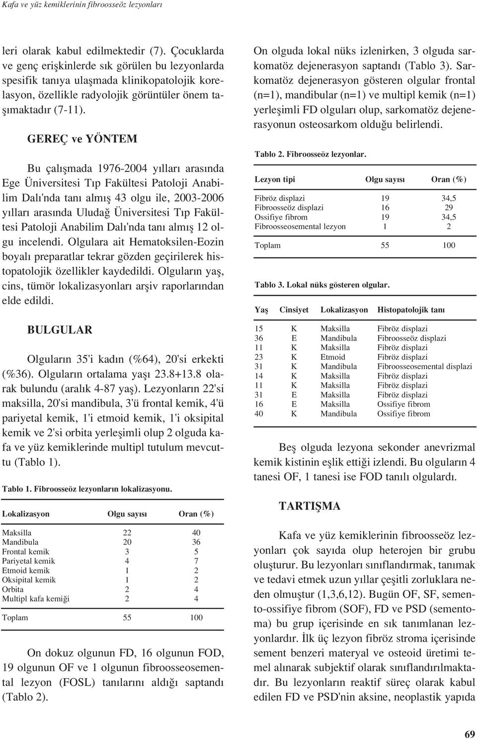 GEREÇ ve YÖNTEM Bu çal flmada 1976-004 y llar aras nda Ege Üniversitesi T p Fakültesi Patoloji Anabilim Dal 'nda tan alm fl 43 olgu ile, 003-006 y llar aras nda Uluda Üniversitesi T p Fakültesi