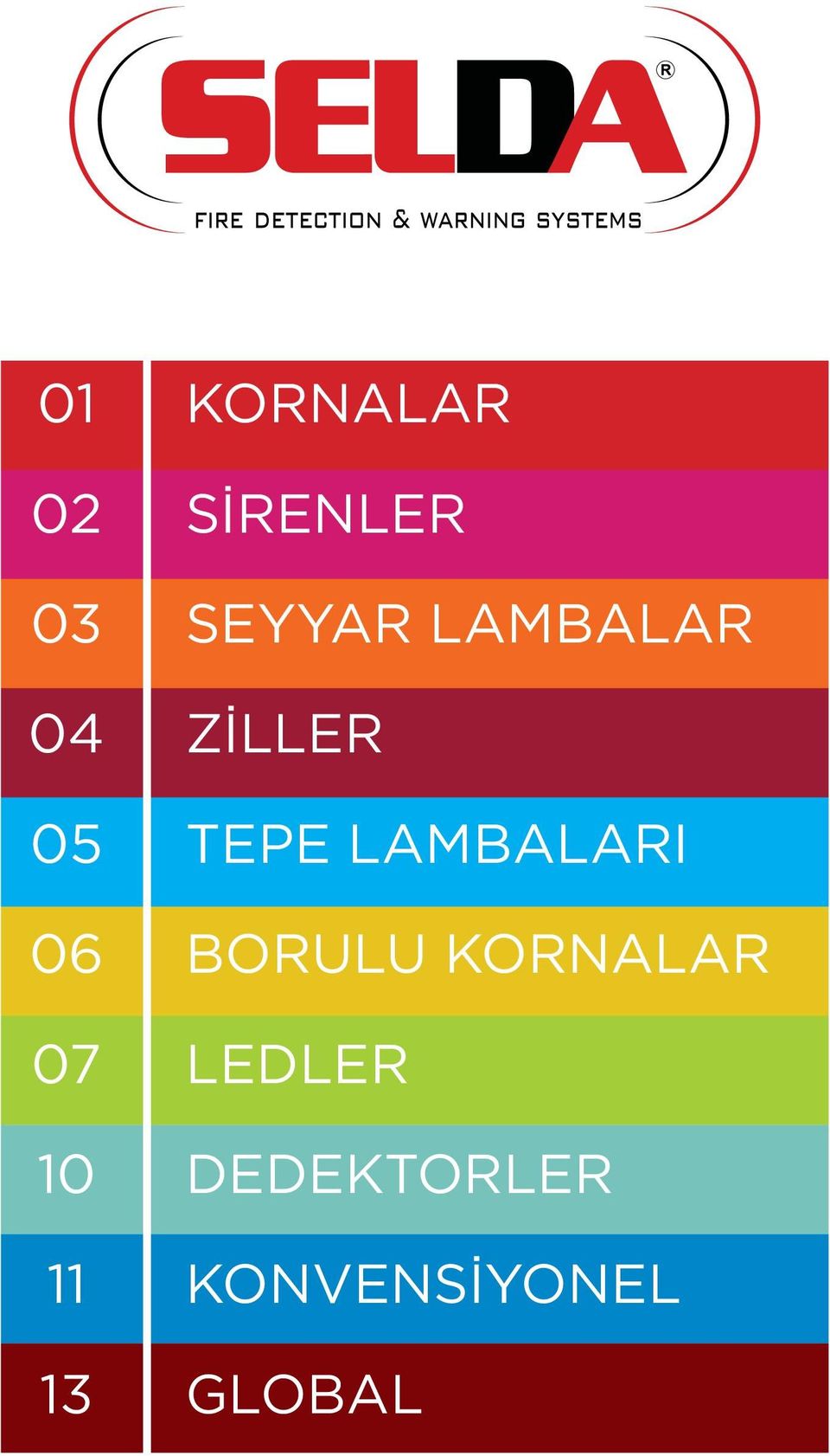 ZİLLER TEPE LAMBALARI BORULU