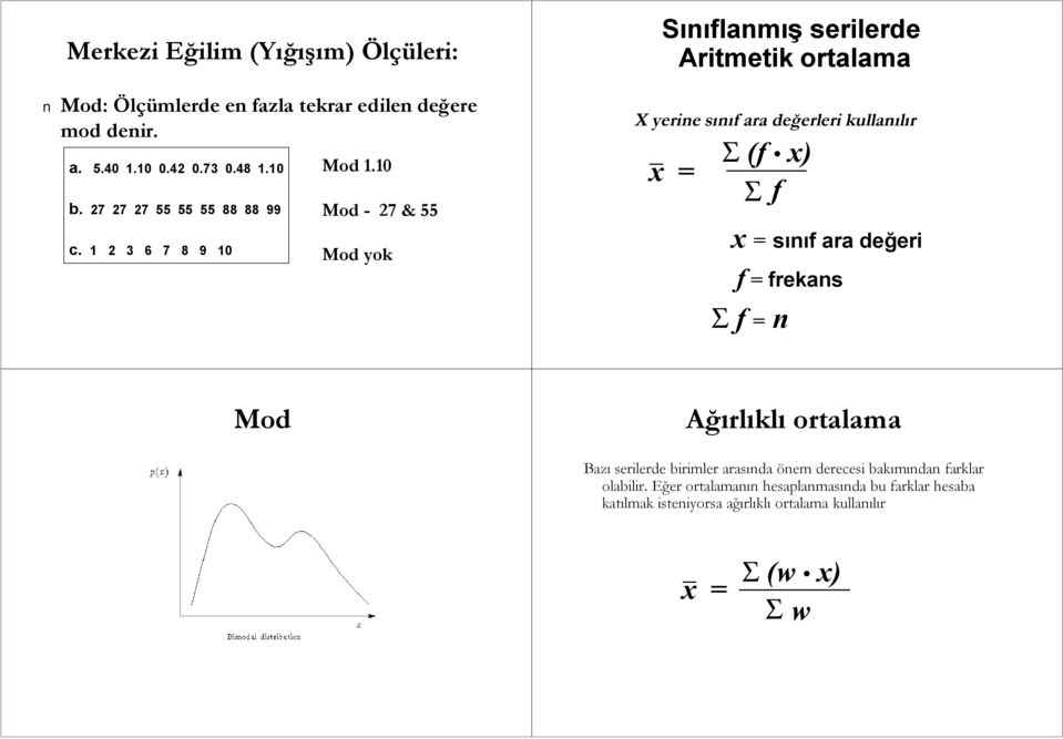 10 Mod - 7 & 55 Mod yok Sınıflanmış serilerde Aritmetik ortalama Xyerine sınıf ara değerleri kullanılır x = S (f x) S f x = sınıf ara