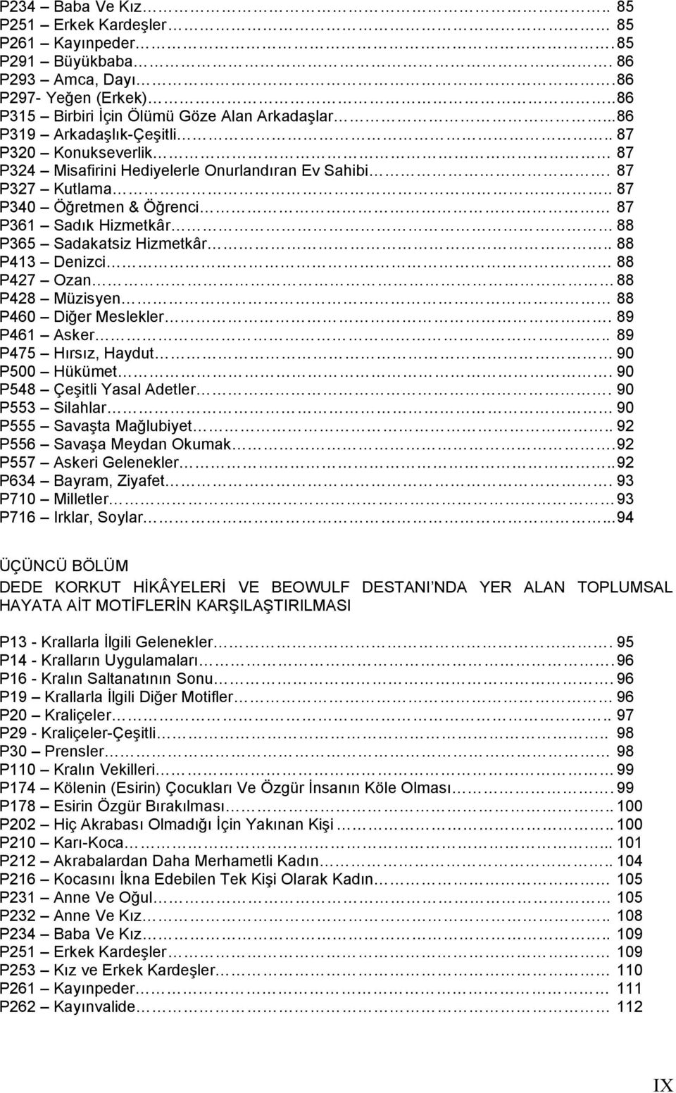 . 88 P413 Denizci 88 P427 Ozan 88 P428 Müzisyen 88 P460 Diğer Meslekler. 89 P461 Asker.. 89 P475 Hırsız, Haydut 90 P500 Hükümet. 90 P548 Çeşitli Yasal Adetler.