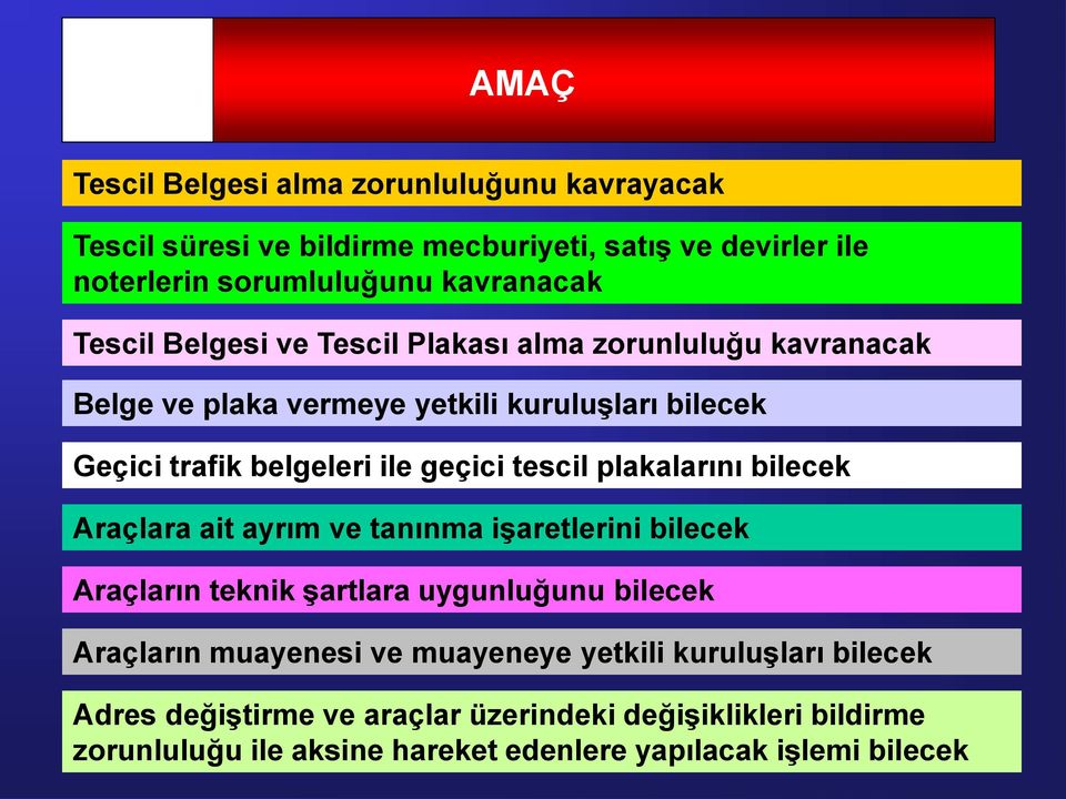 tescil plakalarını bilecek Araçlara ait ayrım ve tanınma işaretlerini bilecek Araçların teknik şartlara uygunluğunu bilecek Araçların muayenesi ve