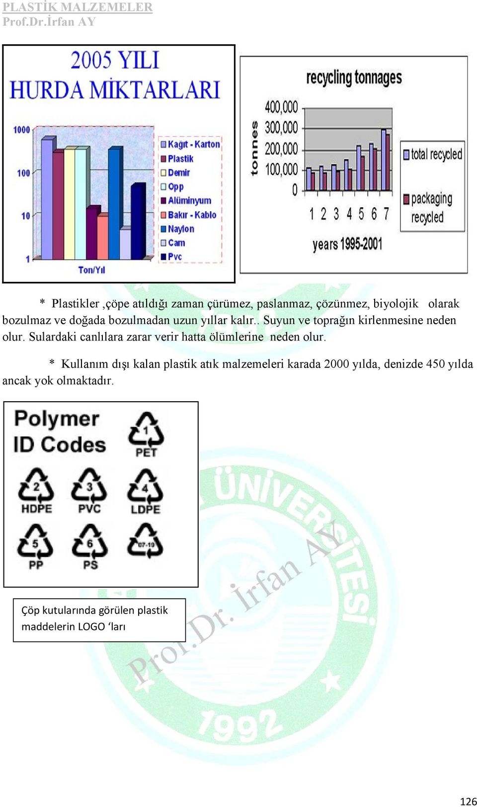 Sulardaki canlılara zarar verir hatta ölümlerine neden olur.