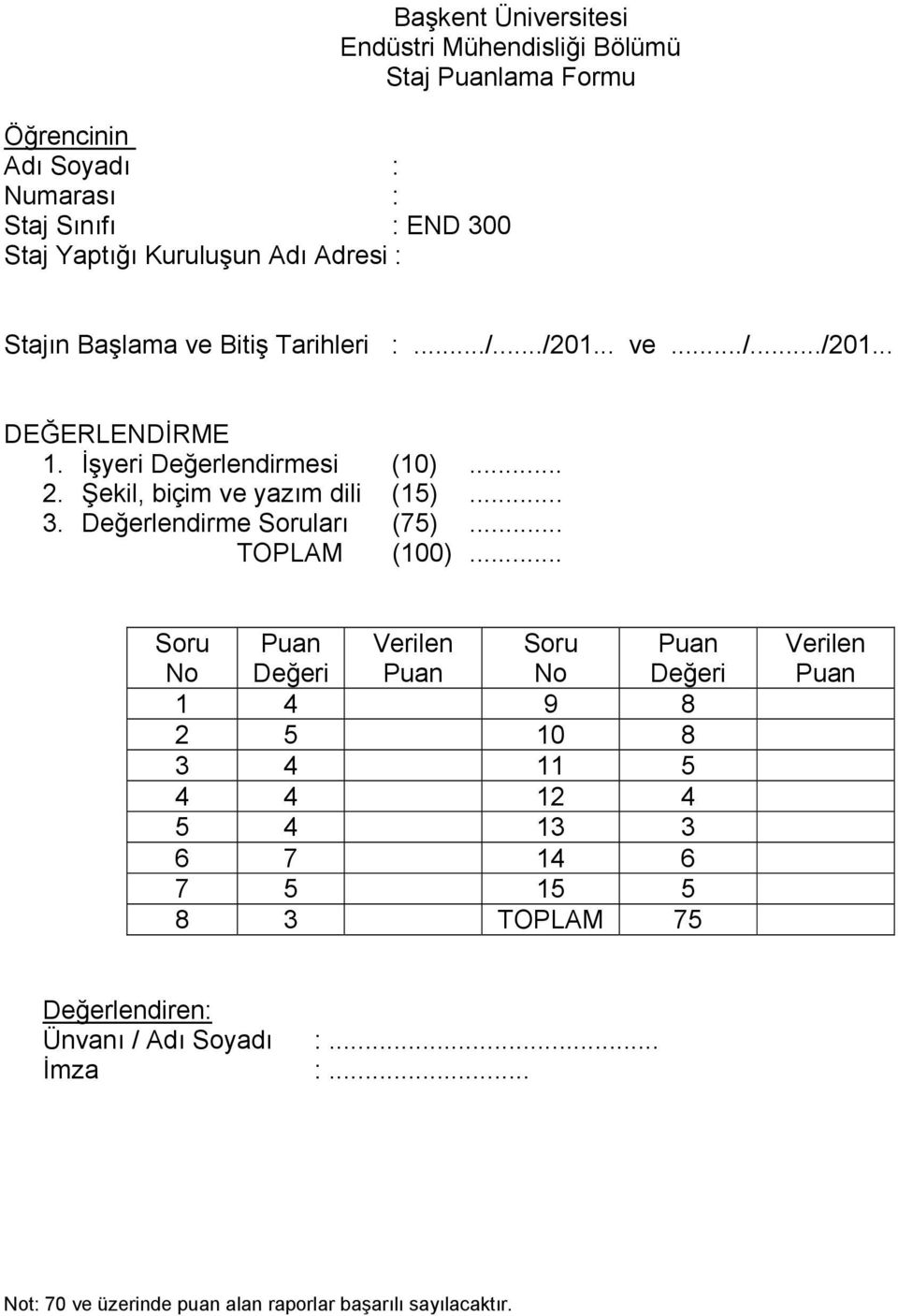 Şekil, biçim ve yazım dili (15)... 3. Değerlendirme Soruları (75)... TOPLAM (100).