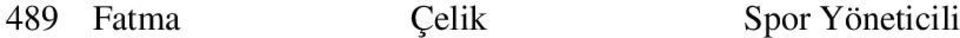 (Eğt. Eylem Araştırması) 493 Gülşen Çetinkaya Spor Yöneticiliği Beden Eğitimi-8 I 494 Gürkan Sert Spor Yöneticiliği Beden Eğitimi-8 I 495 Hasan Çam Spor Yöneticiliği Beden Eğitimi-8 I 496 Hüseyin