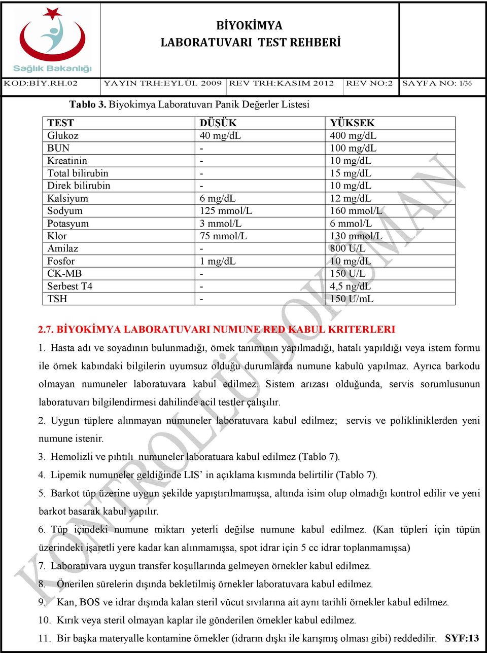 12 mg/dl Sodyum 125 mmol/l 160 mmol/l Potasyum 3 mmol/l 6 mmol/l Klor 75 mmol/l 130 mmol/l Amilaz - 800 U/L Fosfor 1 mg/dl 10 mg/dl CK-MB - 150 U/L Serbest T4-4,5 ng/dl TSH - 150 U/mL 2.7. BİYOKİMYA LABORATUVARI NUMUNE RED KABUL KRITERLERI 1.