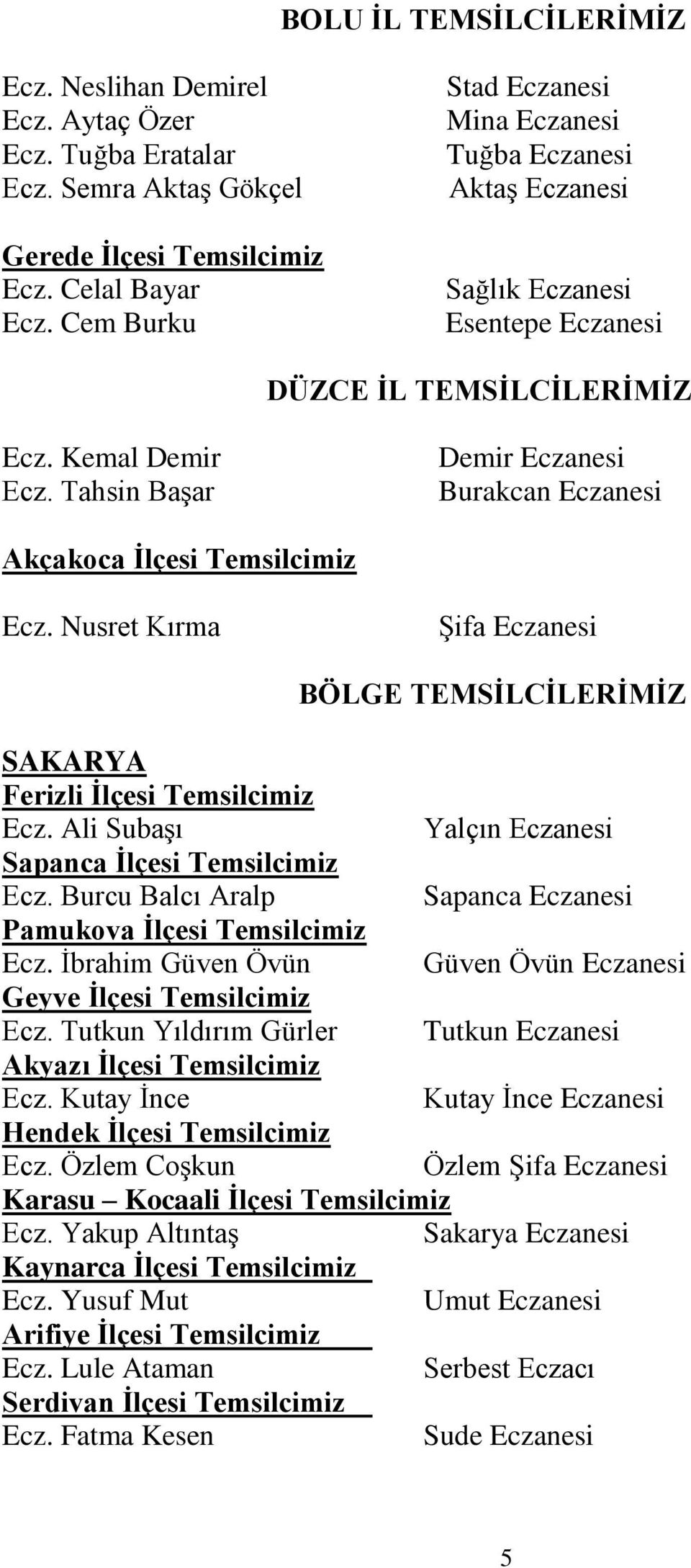 Tahsin Başar Demir Eczanesi Burakcan Eczanesi Akçakoca İlçesi Temsilcimiz Ecz. Nusret Kırma Şifa Eczanesi BÖLGE TEMSİLCİLERİMİZ SAKARYA Ferizli İlçesi Temsilcimiz Ecz.