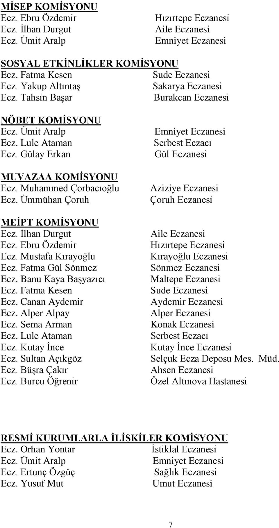 Ümmühan Çoruh MEİPT KOMİSYONU Ecz. İlhan Durgut Ecz. Ebru Özdemir Ecz. Mustafa Kırayoğlu Ecz. Fatma Gül Sönmez Ecz. Banu Kaya Başyazıcı Ecz. Fatma Kesen Ecz. Canan Aydemir Ecz. Alper Alpay Ecz.