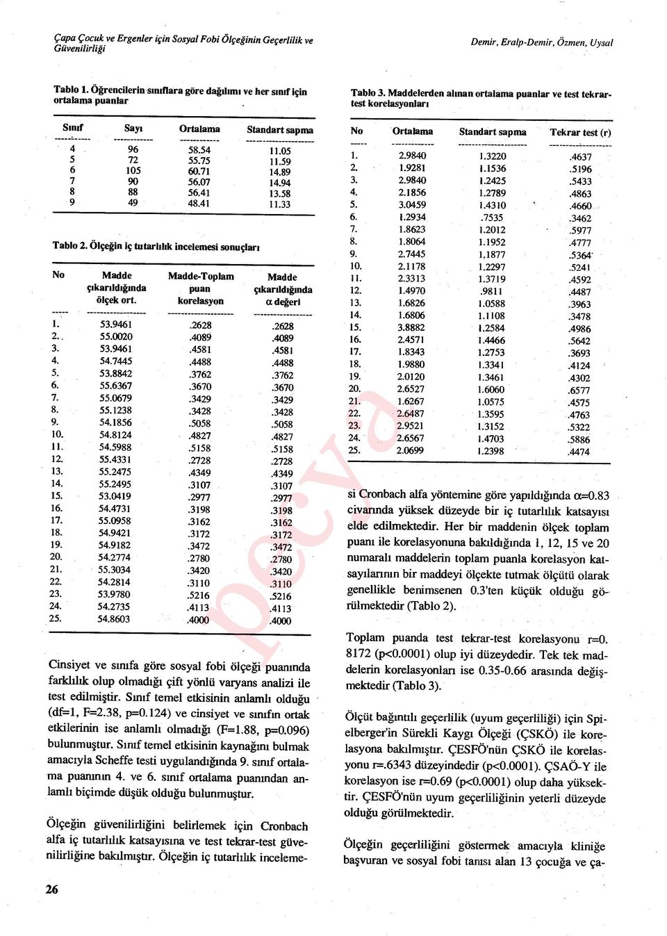 Madde-Toplam puan korelasyon Madde çıkarıldığında a değeri 1. 53.9461.2628.2628 2., 55.0020.4089.4089 3. 53.9461.4581.4581 4. 54.7445.4488.4488 5. 53.8842.3762.3762 6. 55.6367.3670.3670 7. 55.0679.