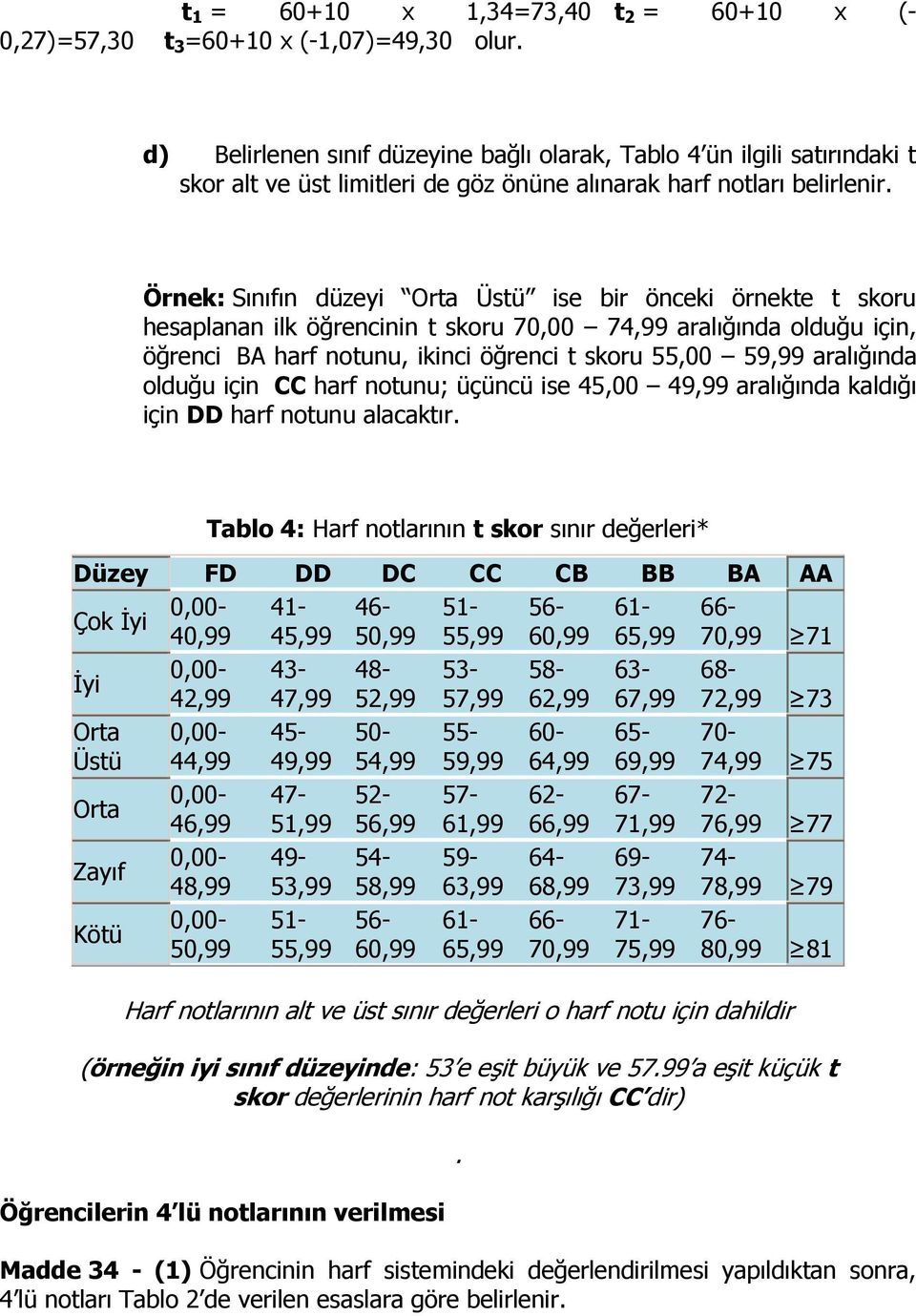 Örnek: Sınıfın düzeyi Orta Üstü ise bir önceki örnekte t skoru hesaplanan ilk öğrencinin t skoru 70,00 74,99 aralığında olduğu için, öğrenci BA harf notunu, ikinci öğrenci t skoru 55,00 59,99