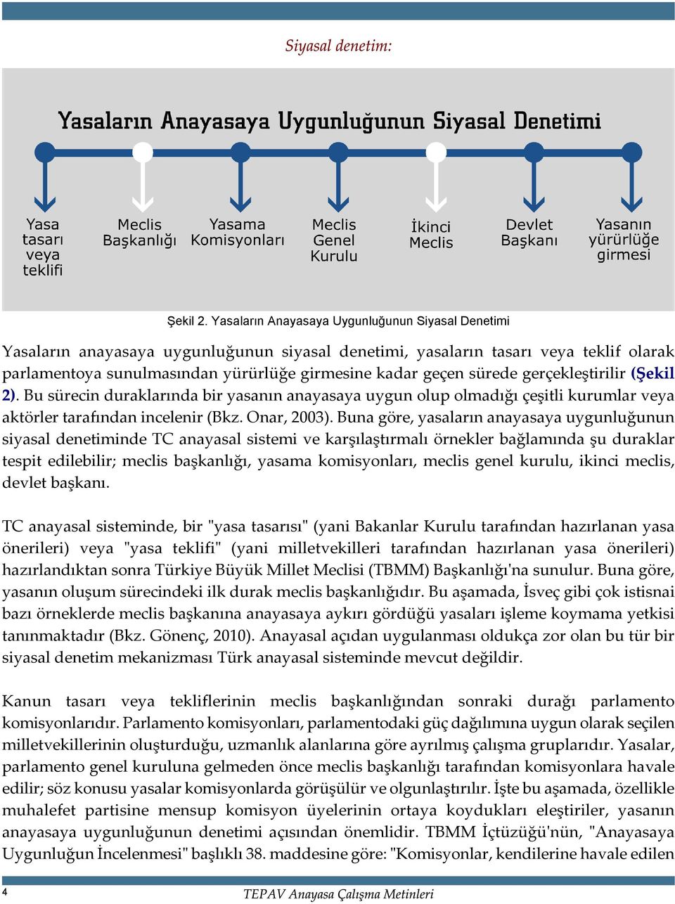 sürede gerçekleþtirilir. Bu sürecin duraklarýnda bir yasanýn anayasaya uygun olup olmadýðý çeþitli kurumlar veya aktörler tarafýndan incelenir (Bkz. Onar, 2003).