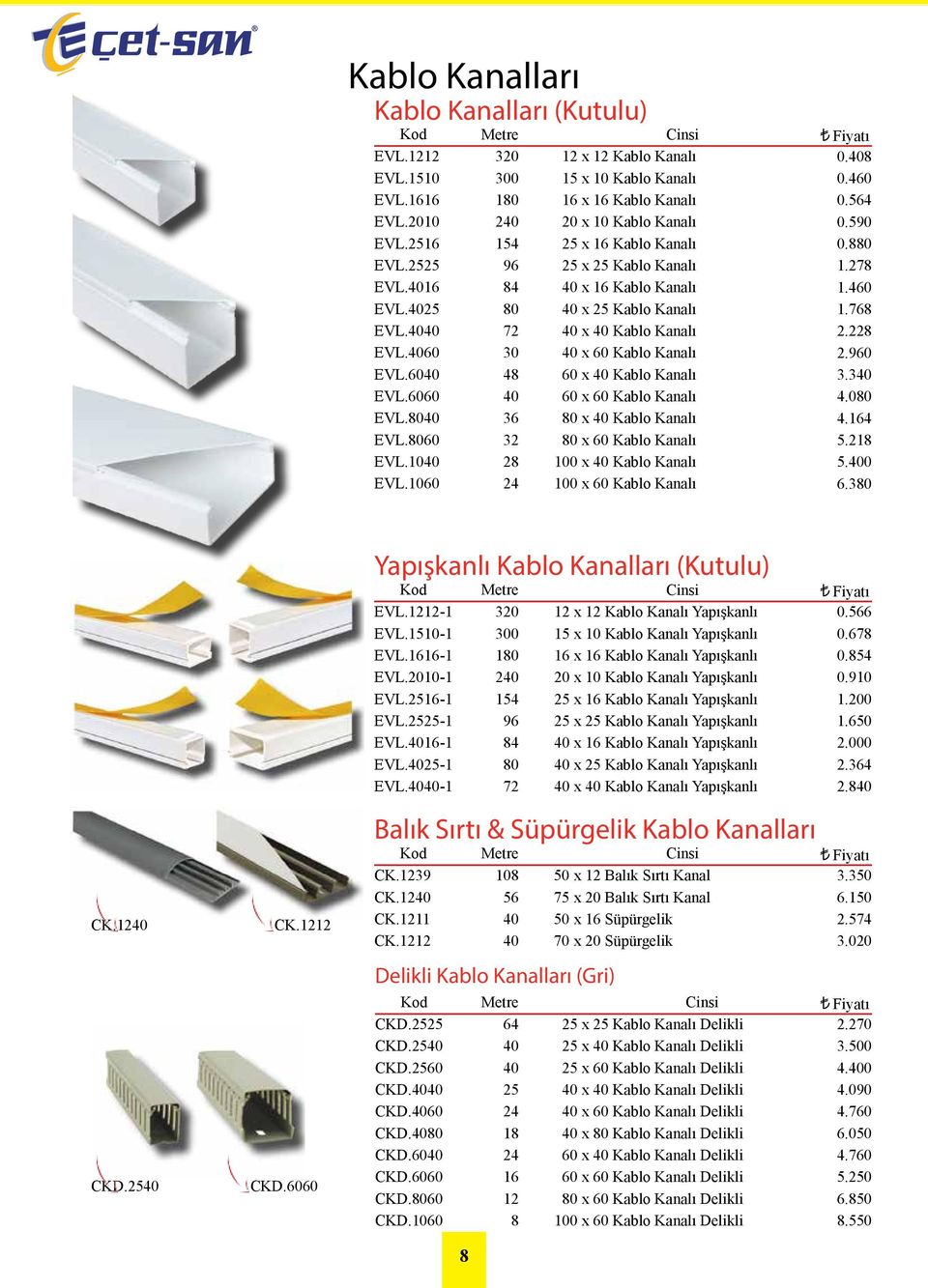 8800 Metre 3 0 80 0 5 9 8 80 7 8 0 3 3 8 x Kablo Kanalı 5 x 0 Kablo Kanalı x Kablo Kanalı x 0 Kablo Kanalı x Kablo Kanalı x Kablo Kanalı 0 x Kablo Kanalı 0 x Kablo Kanalı 0 x 0 Kablo Kanalı 0 x 0