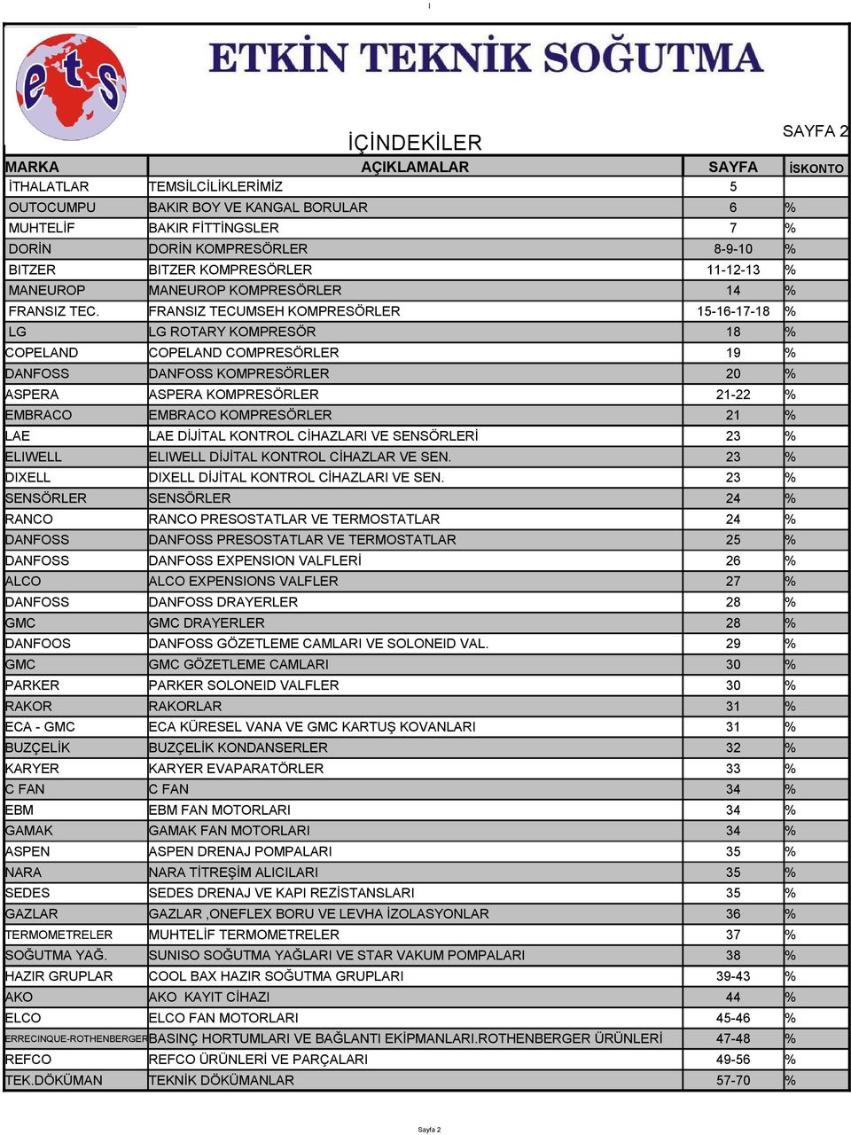 FRANSIZ TECUMSEH KOMRESÖRLER 78 LG LG ROTARY KOMRESÖR 8 COELAND COELAND COMRESÖRLER 9 DANFOSS DANFOSS KOMRESÖRLER 20 ASERA ASERA KOMRESÖRLER 22 EMBRACO EMBRACO KOMRESÖRLER 2 LAE LAE DİJİTAL KONTROL